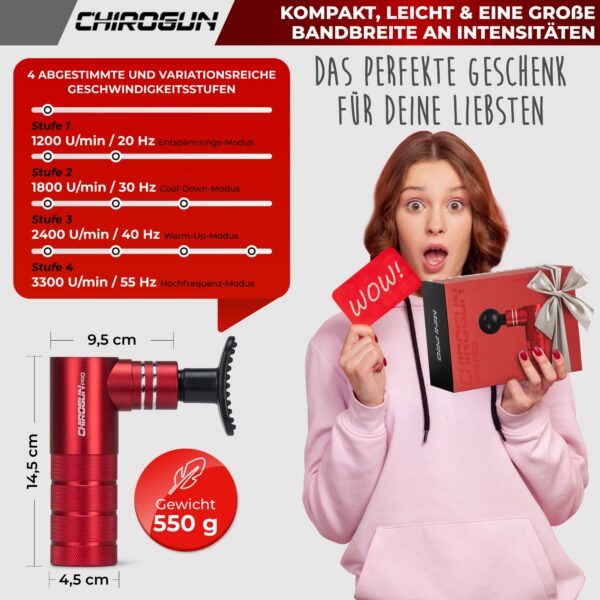 ChiroGun Mini Pro Intensitäten